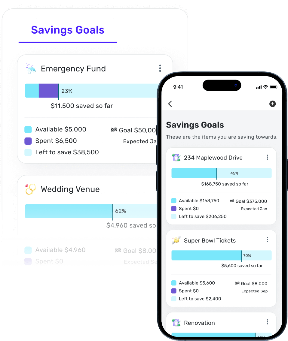 Simplifi your road to savings