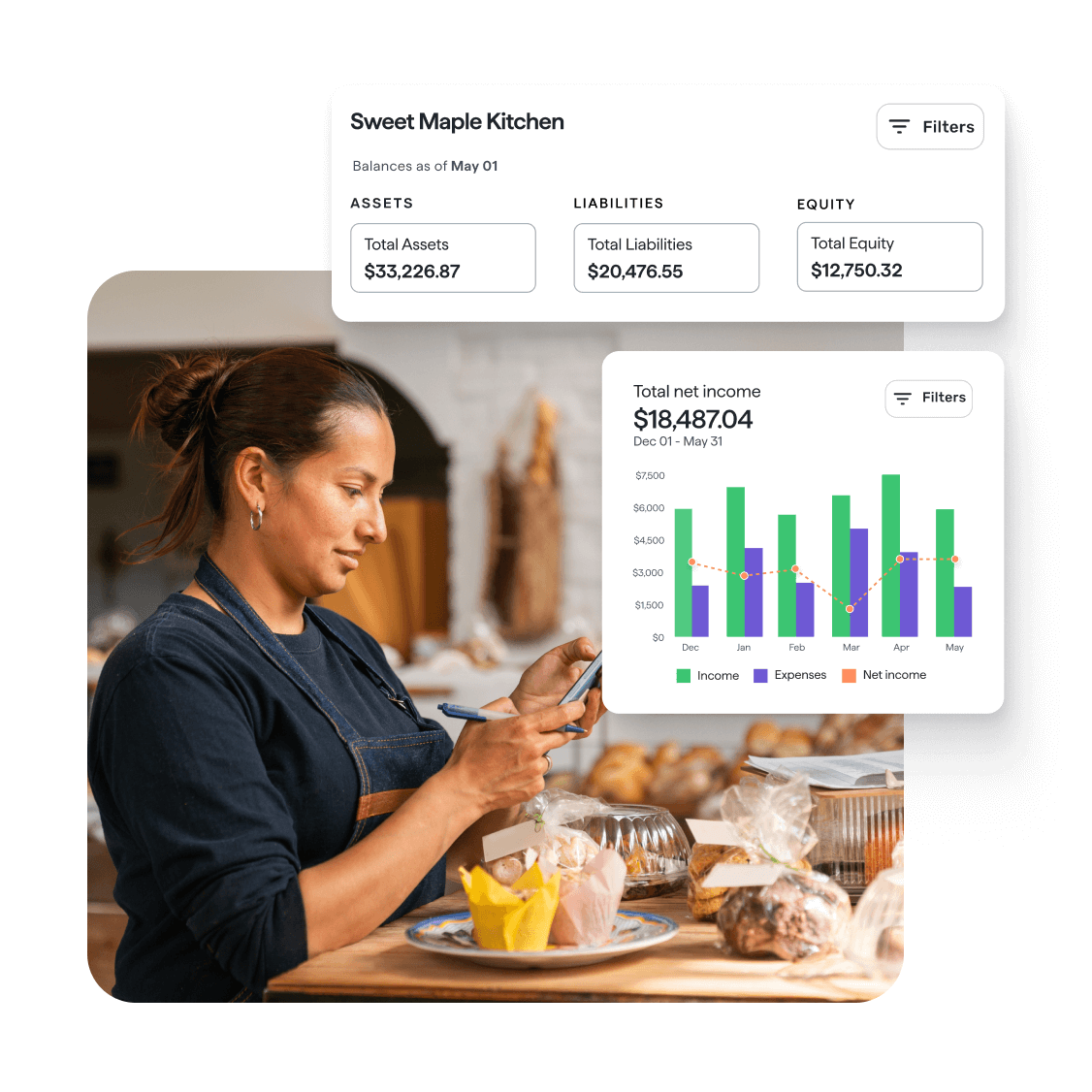 Get better insights, faster