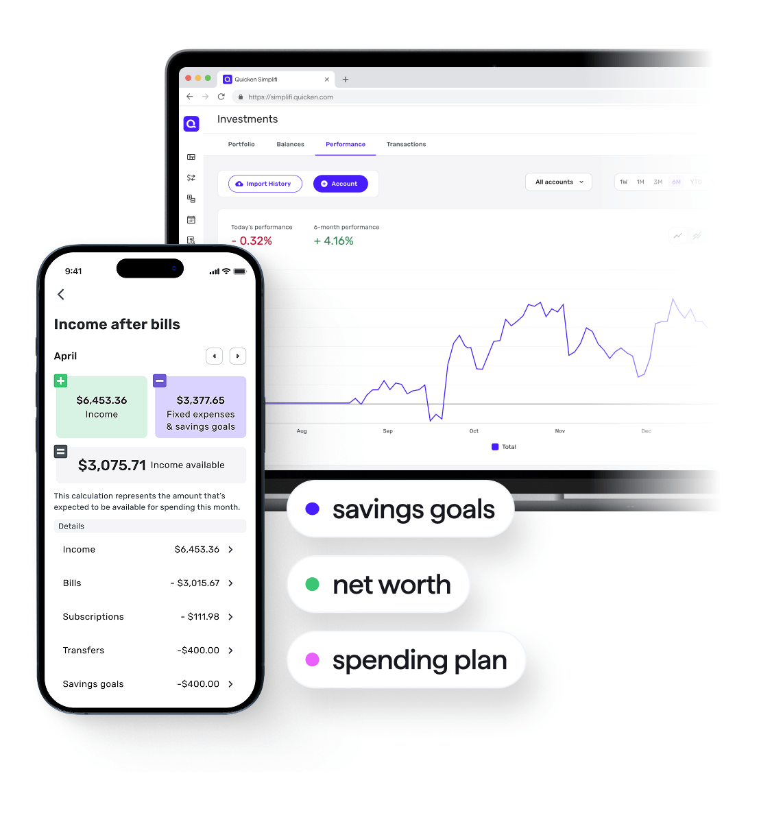 Set your personal finances up for success